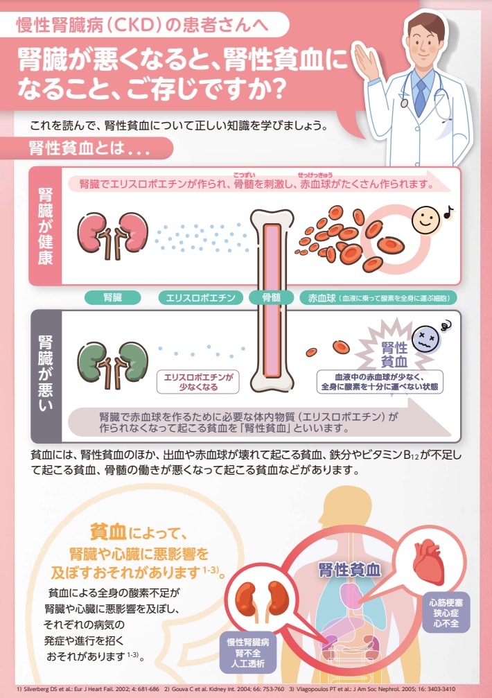 腎臓が悪くなると、腎性貧血になること、ご存知ですか？