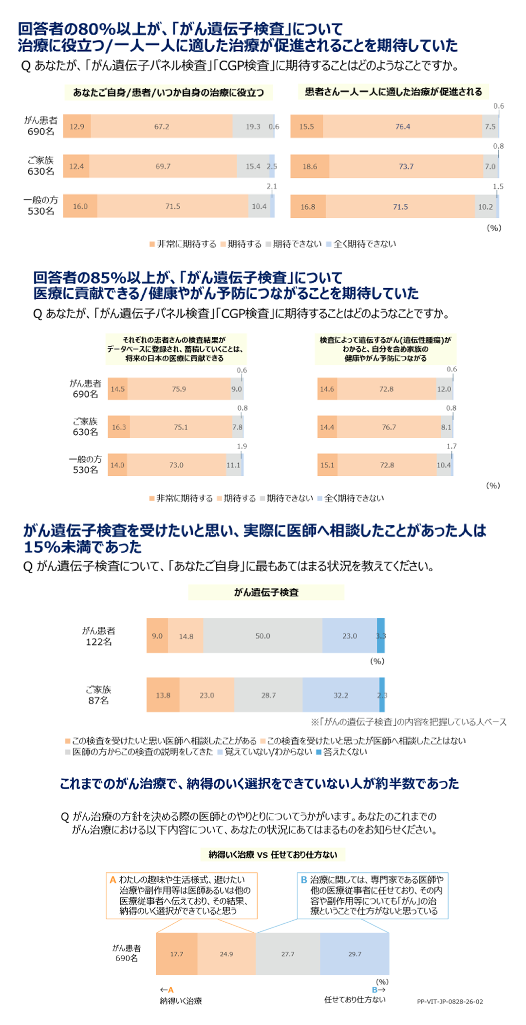 別途資料